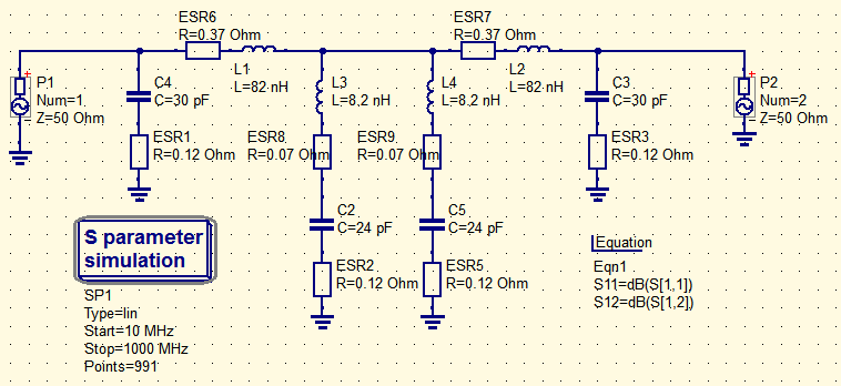 Filter layout